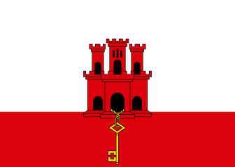 Gibraltar