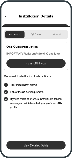 Activation Method