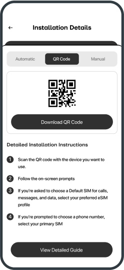Activation Method
