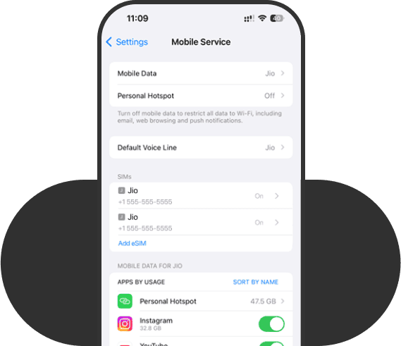 Activate & Configure